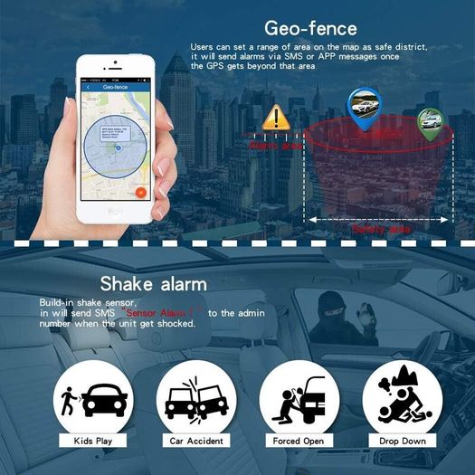 Magnetic GPS Tracker with Real-Time Worldwide Tracking