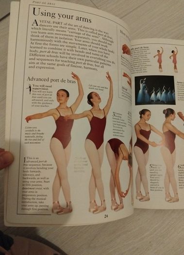Children :  The ballet book. D'Arcy Bussel