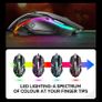 Gaming Keyboard and Mouse Combo With Headset, Mouse Pad, Colorful Backlit, High Movement Speed, 1000 Gaming Headset With Mic Image 7