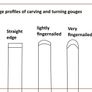 3/8" Woodcarvers Gouge Image 7