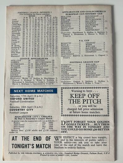 Chelsea 1970/71 Matchday Programmes