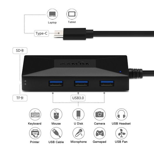 Rocketek USB 3.1 (Type-C) USB 3.0 Hub & SD/TF Card Reader (Brand New/Warranty)