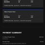 Hilary Duff Dublin Concert Tickets Image 2