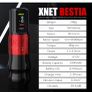 Tattoo Equipment Kit XNET Bestia Wireless Pen, Stencil Printer & Accessories Image 6