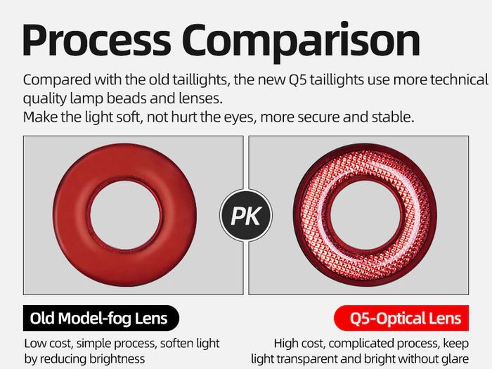 Bicycle Smart Auto Brake Sensing Light IPx6 Waterproof LED Charging Cycling Taillight Bike Rear Light Accessories Q5