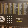 Gear4music MK-2000 61-key Portable Keyboard Complete Pack Image 3