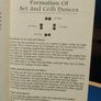 Irish Dancing guide Image 8