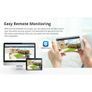 27544 Sannce 5in1 16ch 1080p Lite H.265 Dvr Digital Video Recorder 2tb Image 6