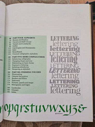 Learn Lettering And Calligraphy Step-by-step. By Gail And Christopher Lawther. Large Volume Hardback With Dustjacket In Good Condition.  See Photos For Same.