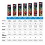 Fluval AquaSky 3.0 LED WiFi/BT 12W 15-24.5" (38-63 cm) Image 9