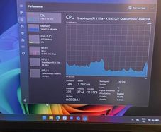 Dell Latitude 7455 Laptop - Snapdragon X Elite