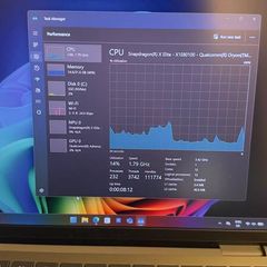 Dell Latitude 7455 Laptop - Snapdragon X Elite