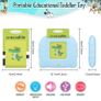 Talking Flash Cards Educational Toys for Toddlers 1-6 Years Old Preschool Learning Toys for Boys Girls 112 Pcs Double-Side Cards 224 Words Reading Toy for Kids Christmas Birthday (Blue/Pink) Image 3