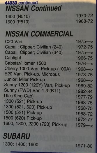 Distributor Cap 44930