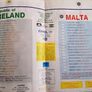 F.I.F.A World cup 1989 Image 9