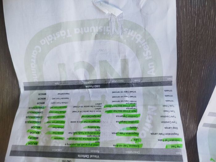 Toyota Corolla 2011 Nct expired, failed emissions