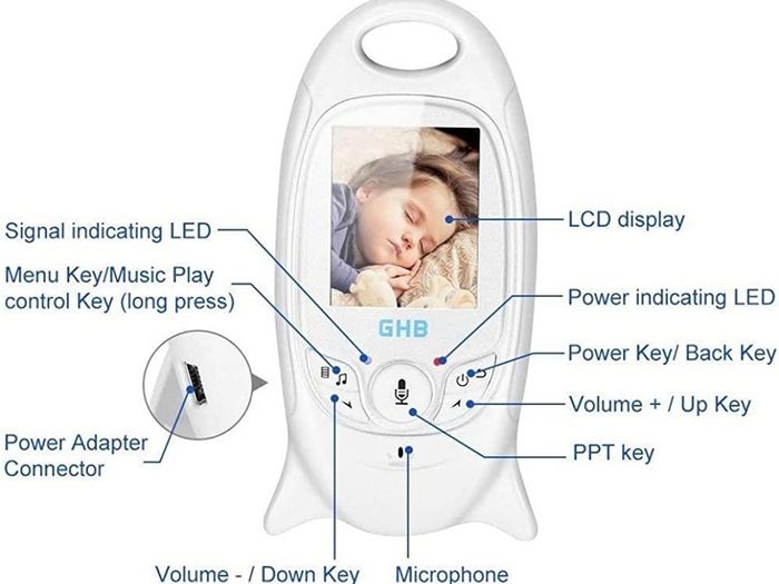 Baby Monitor Video Baby Monitor Wireless with Camera Night Vision Temperature Monitoring Lullaby Function 2 Way Talk (FREE POSTAGE)