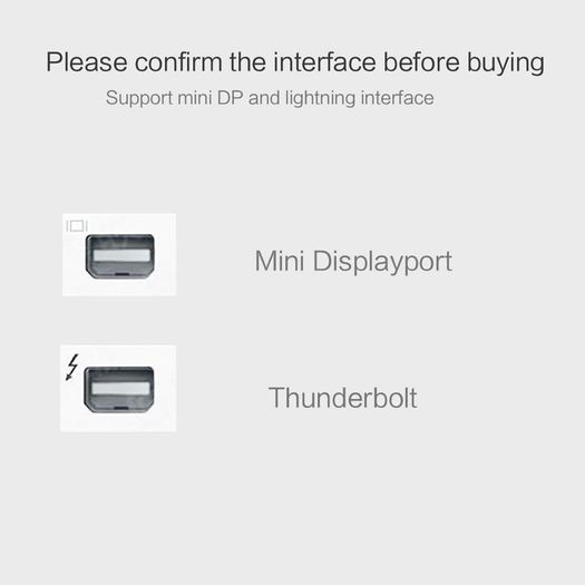 FSU Mini DisplayPort to HDMI/DVI/VGA 1080P Female Adapter (Brand New/Warranty)