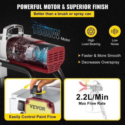 Airless Wall Paint Sprayer 1800W Electric Sprayer Gun Kit, 22Mpa Adjustable Spray Pressure with 15M Pipe for Wall & Ceiling/Wood & Metal Paint (FREE SHIPPING)