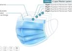 Free local shipping 50 x 4 layer disposable face masks CE certified made in EU