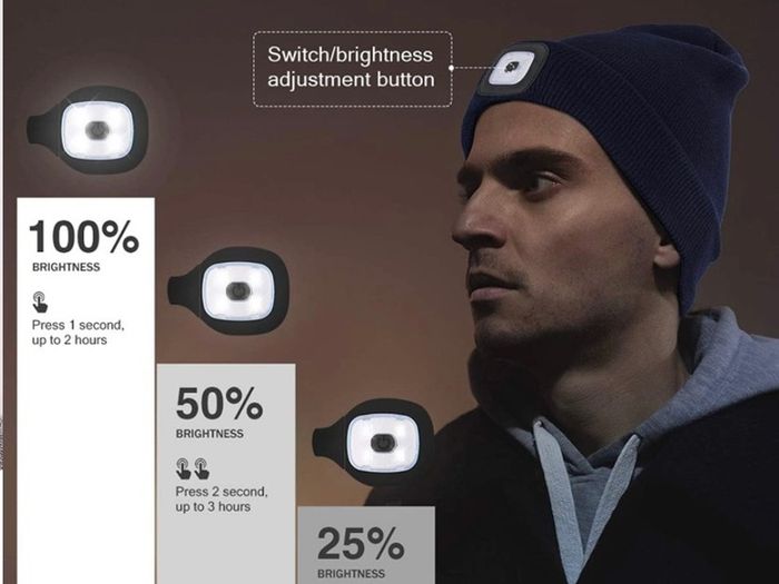 Rechargeable LED Lighted Beanie, Perfect Dad Gifts in Christmas, Stocking Fillers Cap with Light Hands Free Head Torch Unisex Winter Warm Knit Beanie (FREE POSTAGE)