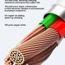 Type-C to Type-C Data Cables (1.5 M) Image 5