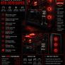 Premium Gaming PC Ryzen 9 3900X Brand New RTX 2070 Super Gaming OC  1TB NVMe Image 7