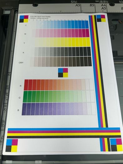 Ricoh IMC3000 A4 & A3 Colour Multifunction Printer