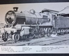 Old CIE Train  Postcard