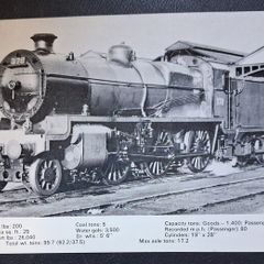 Old CIE Train  Postcard