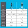 JLab Talk Pro USB Microphone - PC Mic, Podcast, Condenser Streaming Microphone, Gaming & Computer Desk, Plug & Play with USB C, Professional Quality, 4 Directional Pattern Modes, Volume Control Image 10