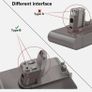 Dyson type B battery replacement Image 2