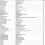 Fashion - Twlight Of Idols - Vinyl Record + hundreds more Image 10