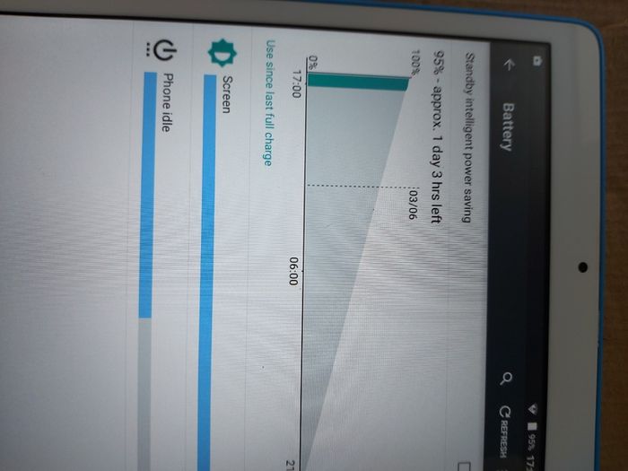 EIR 10.1 inch Tablet, Model 8079, Camera, internet, youtube, in excellent condition