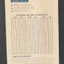 Prestige Medical German EKG Calipers Image 2