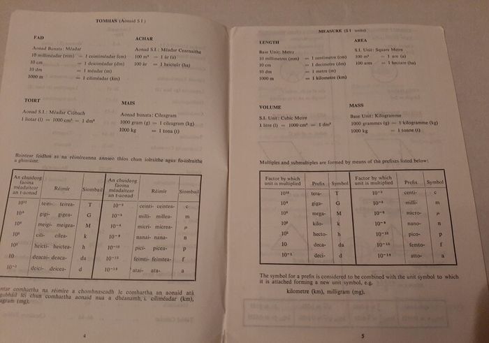 80's and 90's Mathematical Tables (Blue)