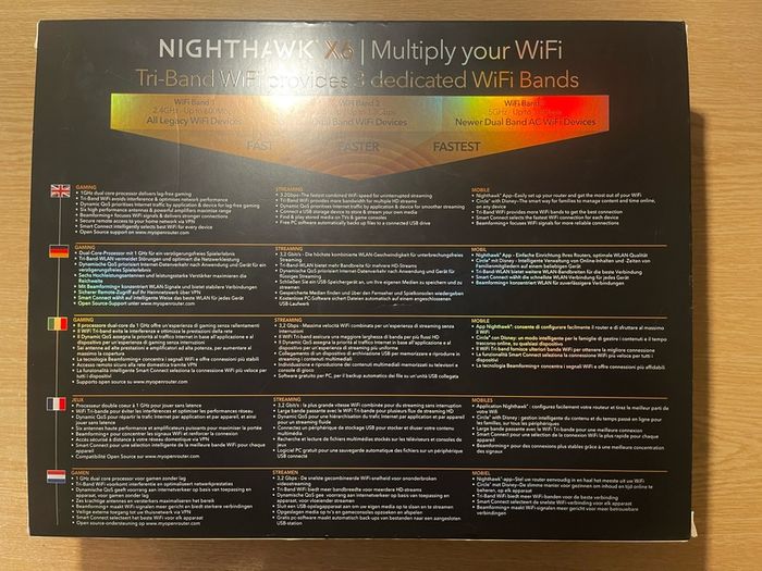 Netgear Nighthawk Wi-Fi Router