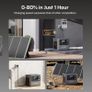 3kw AFERIY Power Station + 580w car charger Image 8