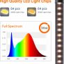 Bstrip 165cm Standing Grow Light for Indoor Plants Image 8