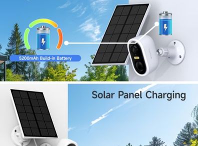 Laxihub Solar Camera Security/Nature