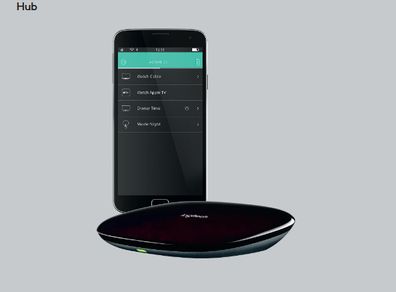 Logitech harmony Hub