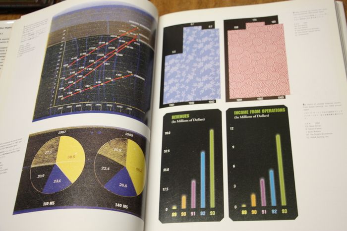 Diagram Graphics 2.