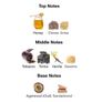 Guerlain Tobacco Honey Image 3