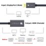iVANKY DisplayPort (Male) to HDMI (Female) 1080P Gold-Plated/Nylon-Braided Cable Adapter (Brand New/Warranty) Image 7