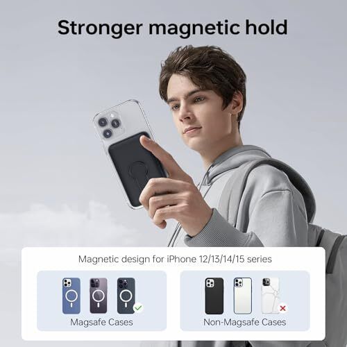 MagMagsafe Magnetic Power Bank 10000mAh 20W White