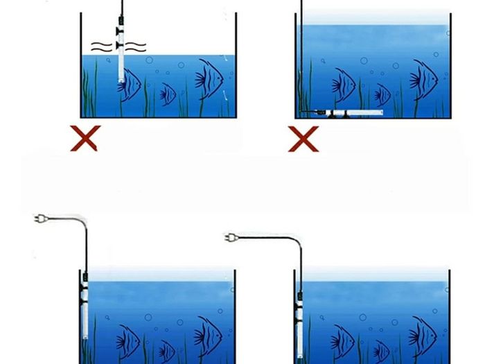 Adjustable Automatic Aquarium Fish Tank Water Temperature Thermostat Heater