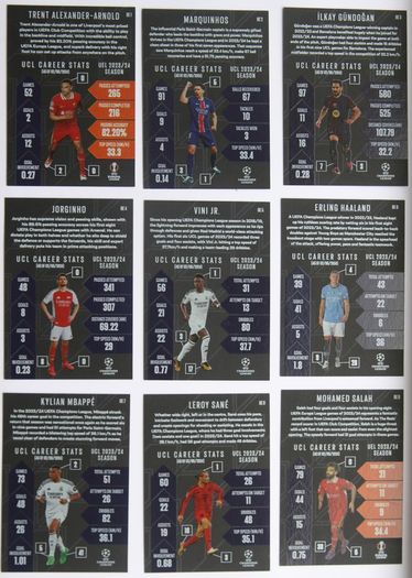 Match Attax HOF, Gold and Black Edge - Messi, Ronaldo, Salah, etc.