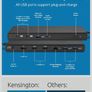 Docking station Image 4