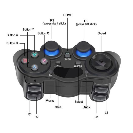 Game controller 2.4ghz Wireless Gamepad Joystick