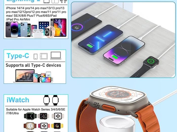 4-in-2 Apple Watch Charger Cable for Apple Watch/iPhone/Airpods, Watch Magnetic Charging Cable with iWatch Series SE/8/7/6/5/4/3/2 - Wireless Travel Watch Charger for AirPods 1/2/3/Pro&iPad Series